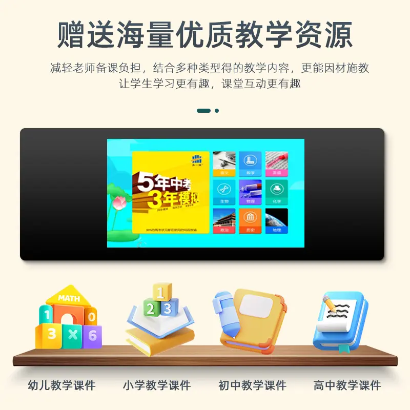 缩略图2